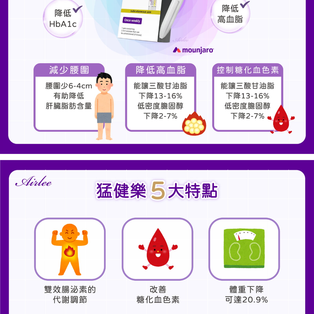 猛健樂 𝐌𝐨𝐮𝐧𝐣𝐚𝐫𝐨